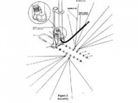 GRK-88 - GROUND RADIAL KIT FOR DX-88 - Zoom